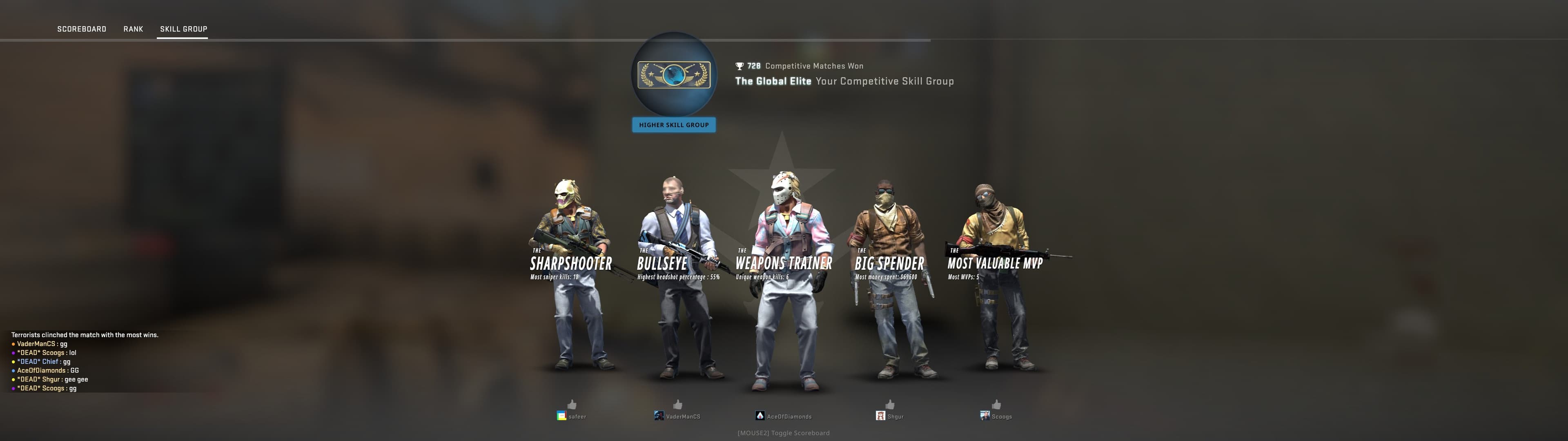 Counter-Strike 2 Global Elite screenshot